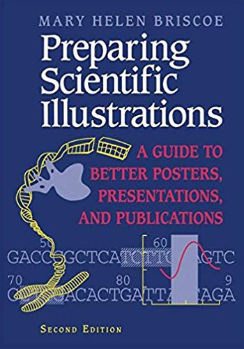 Preparing scientific illustrations: A guide to better posters, presentations, and publications (2nd ed.)